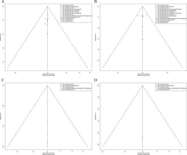 https://cdn.ncbi.nlm.nih.gov/pmc/blobs/4e35/10513908/a4b68ad8bd3a/figs1.jpg