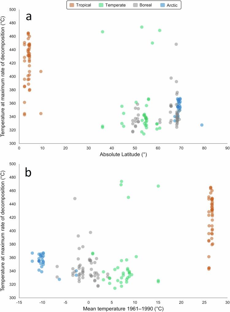 https://cdn.ncbi.nlm.nih.gov/pmc/blobs/4e44/11349947/d44c17ed08a2/41467_2024_50916_Fig6_HTML.jpg