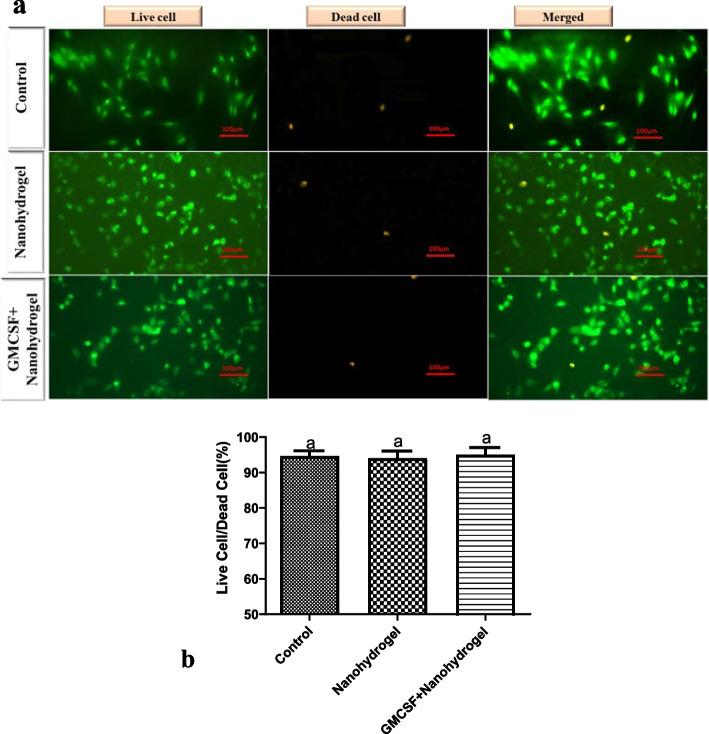 https://cdn.ncbi.nlm.nih.gov/pmc/blobs/4e44/12220100/4f65502132b9/12903_2025_6185_Fig4_HTML.jpg