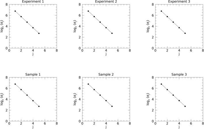 https://cdn.ncbi.nlm.nih.gov/pmc/blobs/4e47/11681241/580fcae7dd53/41598_2024_78299_Fig8_HTML.jpg