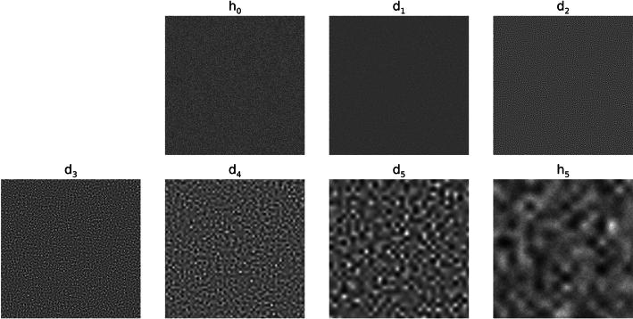 https://cdn.ncbi.nlm.nih.gov/pmc/blobs/4e47/11681241/bbc7443d166d/41598_2024_78299_Fig4_HTML.jpg