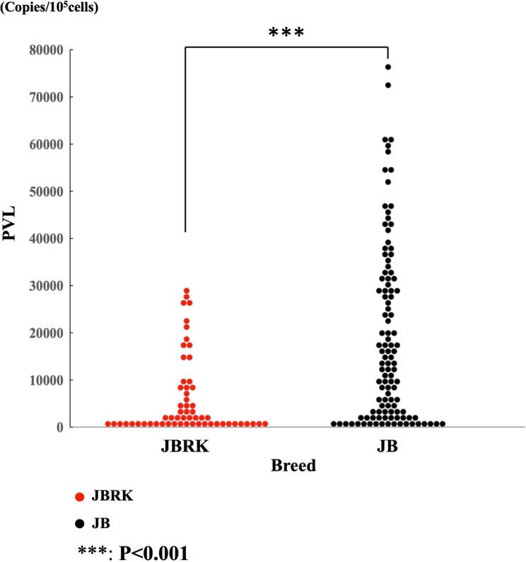 https://cdn.ncbi.nlm.nih.gov/pmc/blobs/4e49/10544446/480212d2cf33/12917_2023_3738_Fig6_HTML.jpg