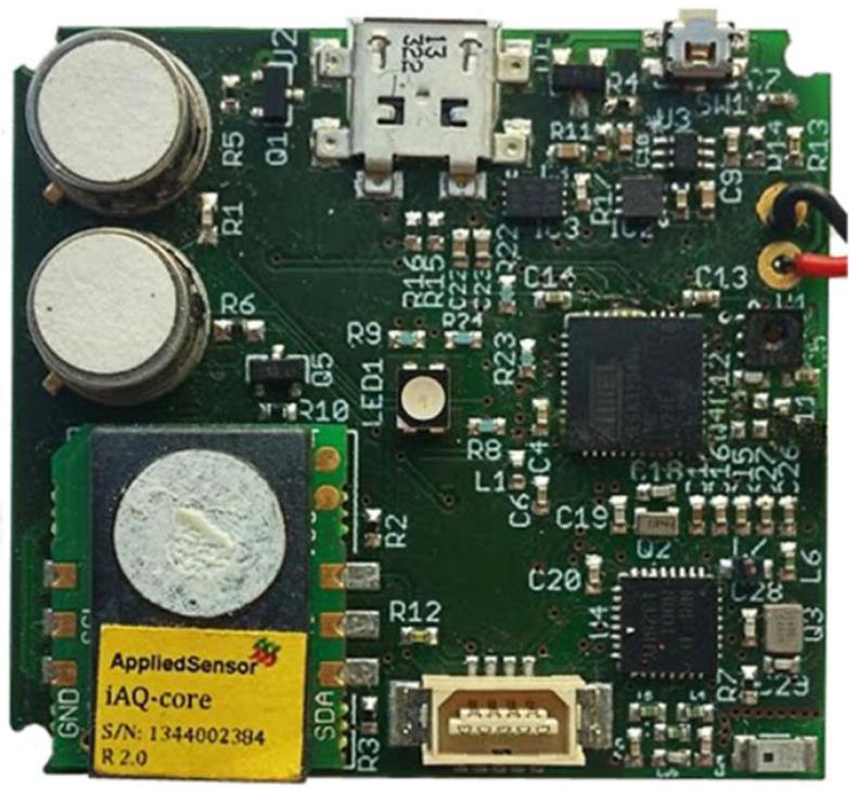 https://cdn.ncbi.nlm.nih.gov/pmc/blobs/4e49/8840043/e57a9bd99b72/sensors-22-00860-g003.jpg