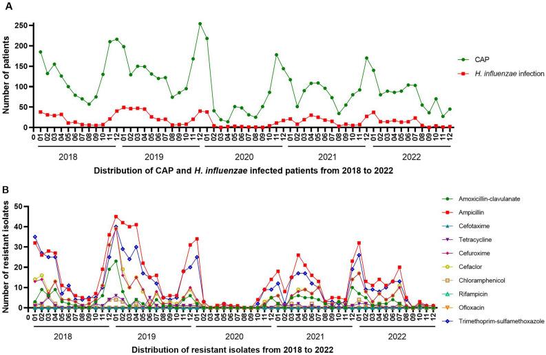 https://cdn.ncbi.nlm.nih.gov/pmc/blobs/4e4b/11148099/aeab6365a4de/41598_2024_62728_Fig1_HTML.jpg
