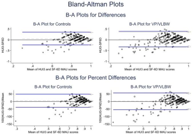 https://cdn.ncbi.nlm.nih.gov/pmc/blobs/4e4f/10172285/1f905b6c83c1/11136_2023_3344_Fig1_HTML.jpg