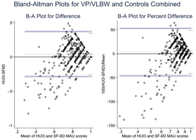 https://cdn.ncbi.nlm.nih.gov/pmc/blobs/4e4f/10172285/9dde9e6b0075/11136_2023_3344_Fig2_HTML.jpg