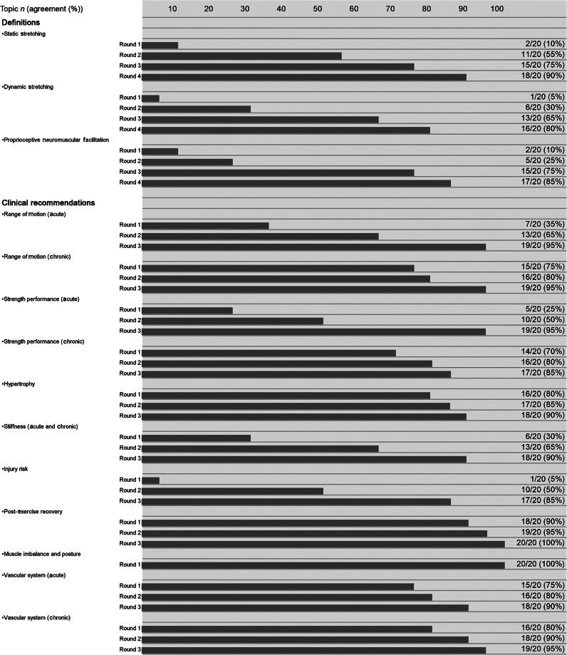 https://cdn.ncbi.nlm.nih.gov/pmc/blobs/4e51/12305623/e1ed98af17f4/gr2.jpg