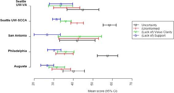 https://cdn.ncbi.nlm.nih.gov/pmc/blobs/4e52/4213457/d4053ab508c3/12955_2014_159_Fig1_HTML.jpg