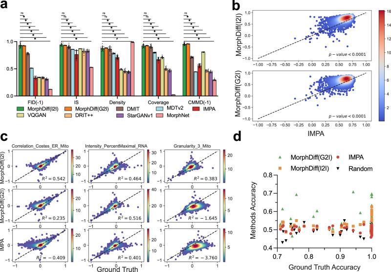 https://cdn.ncbi.nlm.nih.gov/pmc/blobs/4e53/12405515/0182632b91f5/41467_2025_63478_Fig3_HTML.jpg
