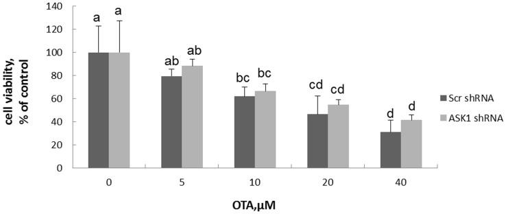 https://cdn.ncbi.nlm.nih.gov/pmc/blobs/4e55/5389036/e34135c75cdc/srep08078-f3.jpg