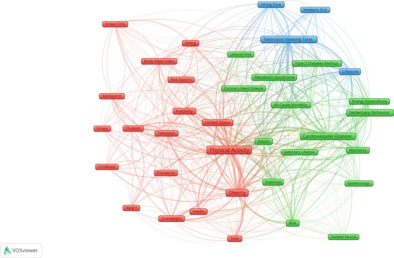 https://cdn.ncbi.nlm.nih.gov/pmc/blobs/4e56/11960230/264304173781/44167_2023_22_Fig4_HTML.jpg