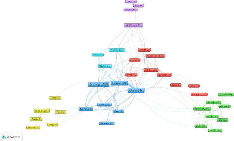https://cdn.ncbi.nlm.nih.gov/pmc/blobs/4e56/11960230/d021ae658e47/44167_2023_22_Fig3_HTML.jpg