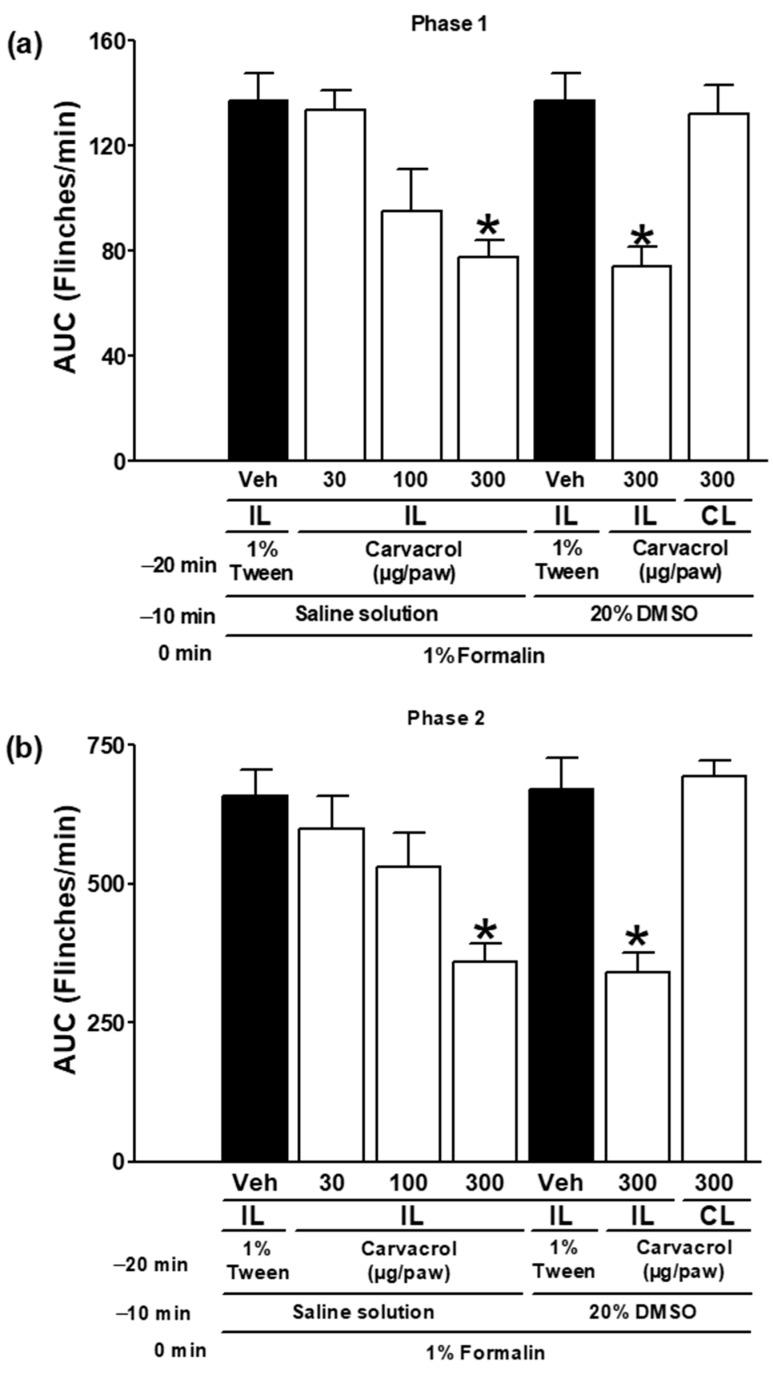 https://cdn.ncbi.nlm.nih.gov/pmc/blobs/4e57/12113450/8d30380e2734/metabolites-15-00314-g001.jpg