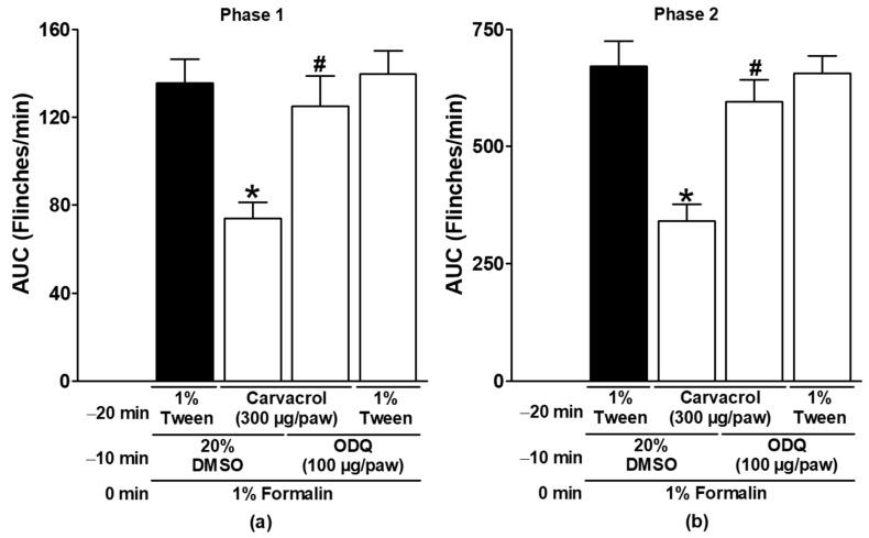 https://cdn.ncbi.nlm.nih.gov/pmc/blobs/4e57/12113450/c9d4113edf21/metabolites-15-00314-g004.jpg