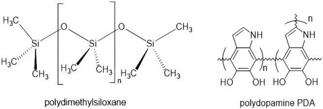 https://cdn.ncbi.nlm.nih.gov/pmc/blobs/4e5b/9557891/7df763a8328e/ao2c01834_0001.jpg