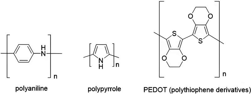 https://cdn.ncbi.nlm.nih.gov/pmc/blobs/4e5b/9557891/d1653df84b4c/ao2c01834_0002.jpg