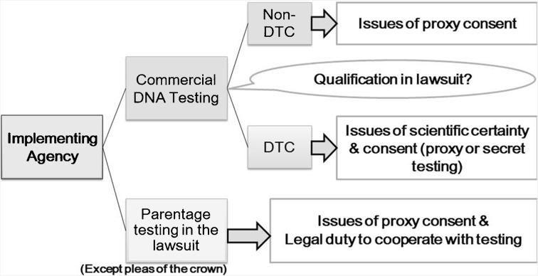 https://cdn.ncbi.nlm.nih.gov/pmc/blobs/4e5d/5585996/ebb108177976/41649_2017_9_Fig1_HTML.jpg