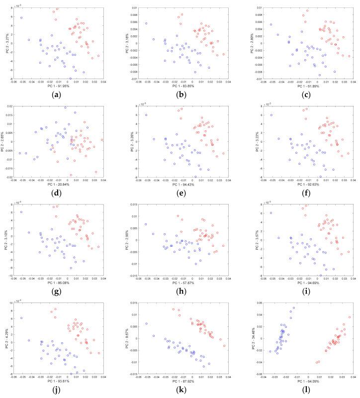 https://cdn.ncbi.nlm.nih.gov/pmc/blobs/4e65/7865539/4966948232da/molecules-26-00621-g006.jpg