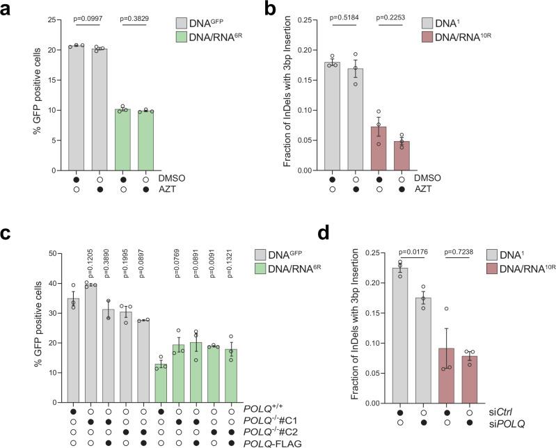 https://cdn.ncbi.nlm.nih.gov/pmc/blobs/4e68/12065846/4d3e0a564a91/41467_2025_59510_Fig2_HTML.jpg