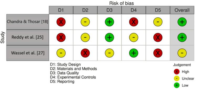 https://cdn.ncbi.nlm.nih.gov/pmc/blobs/4e6b/12102583/77e143bc92da/cureus-0017-00000082876-i03.jpg