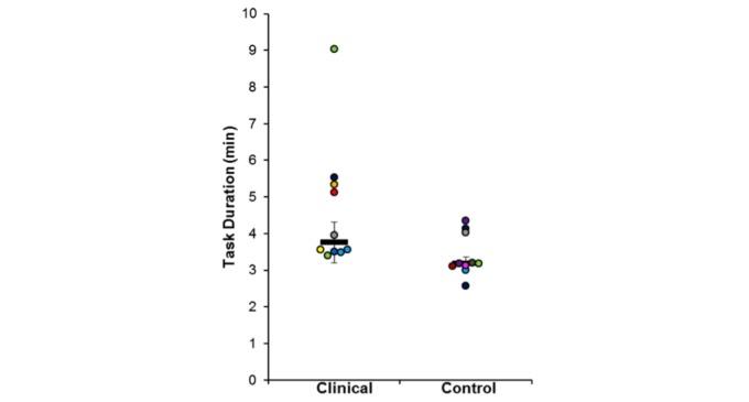 https://cdn.ncbi.nlm.nih.gov/pmc/blobs/4e6b/5883078/722f2b80ef64/games_v6i1e5_fig6.jpg