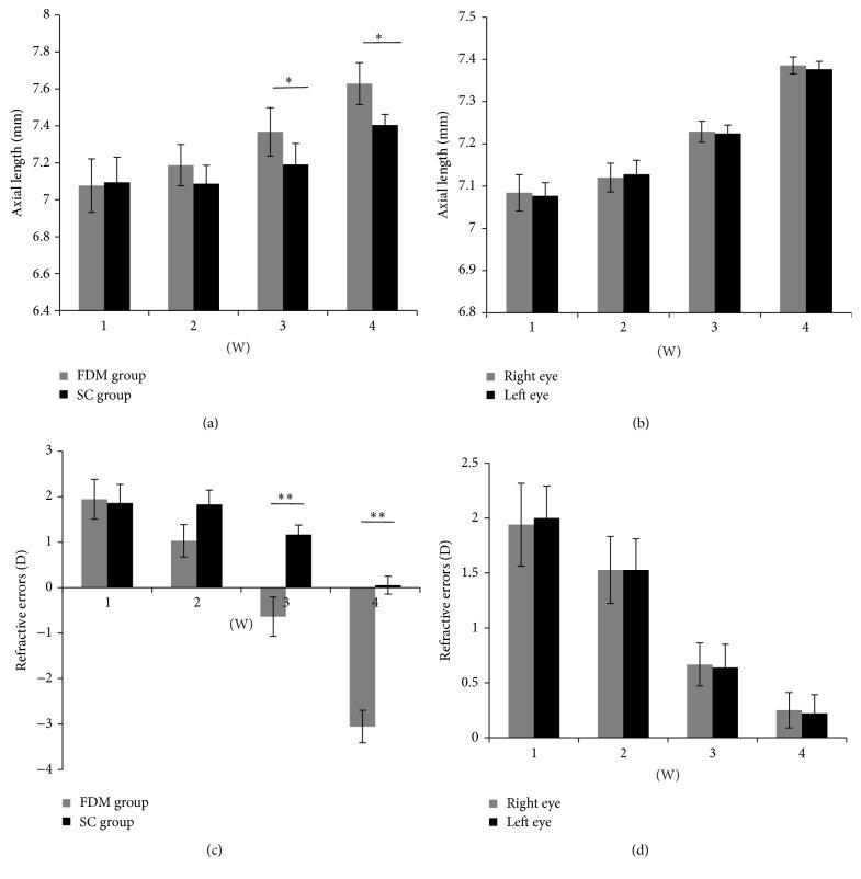 https://cdn.ncbi.nlm.nih.gov/pmc/blobs/4e7d/4877496/c175a57680d9/JOPH2016-5126560.001.jpg