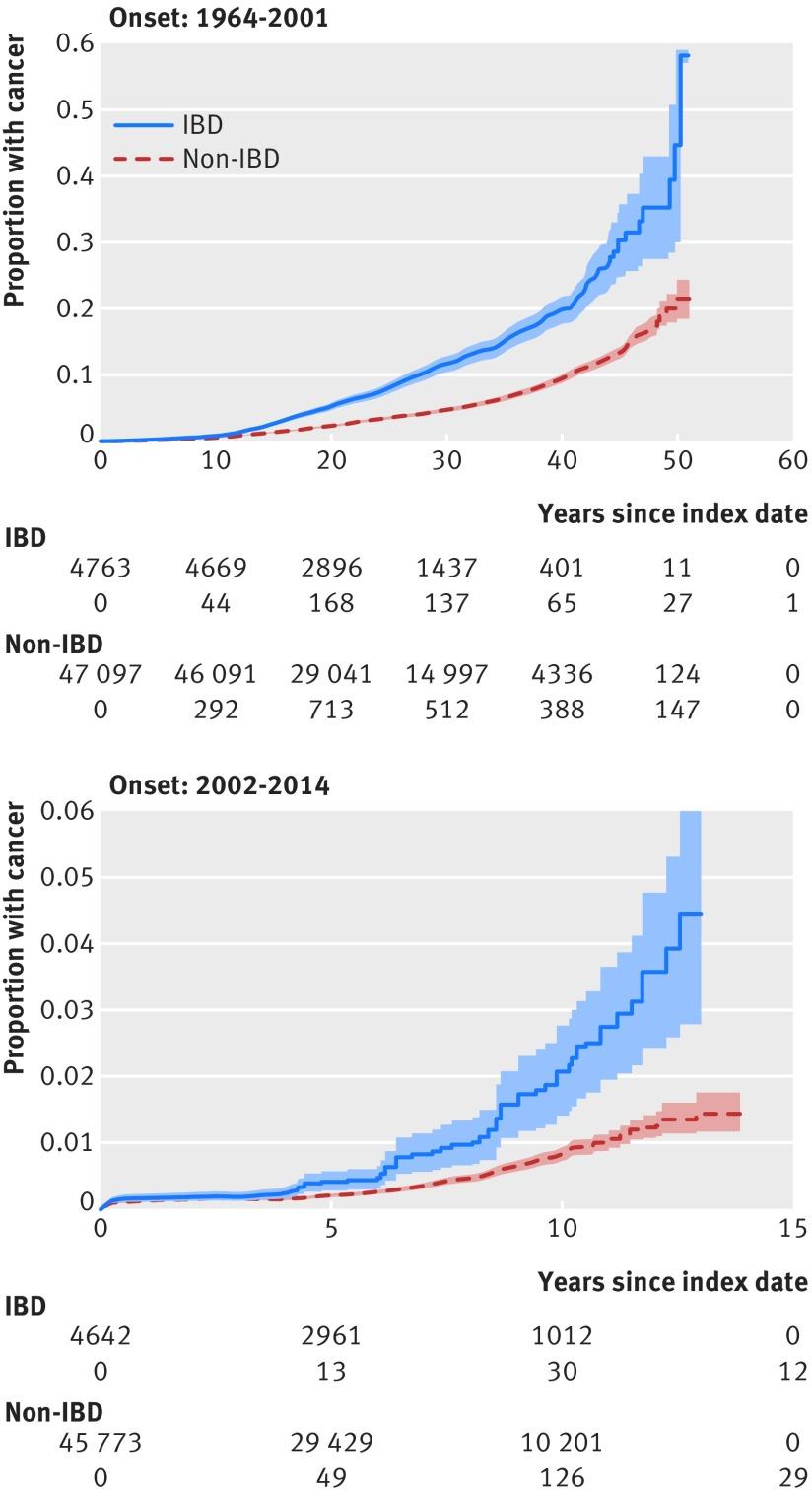 https://cdn.ncbi.nlm.nih.gov/pmc/blobs/4e81/5605779/79bd8704f4fe/oleo038578.f3.jpg