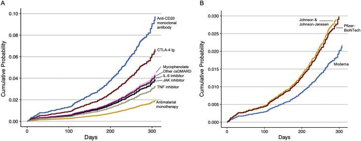 https://cdn.ncbi.nlm.nih.gov/pmc/blobs/4e84/9605731/cf62ec87b0b1/gr2_lrg.jpg