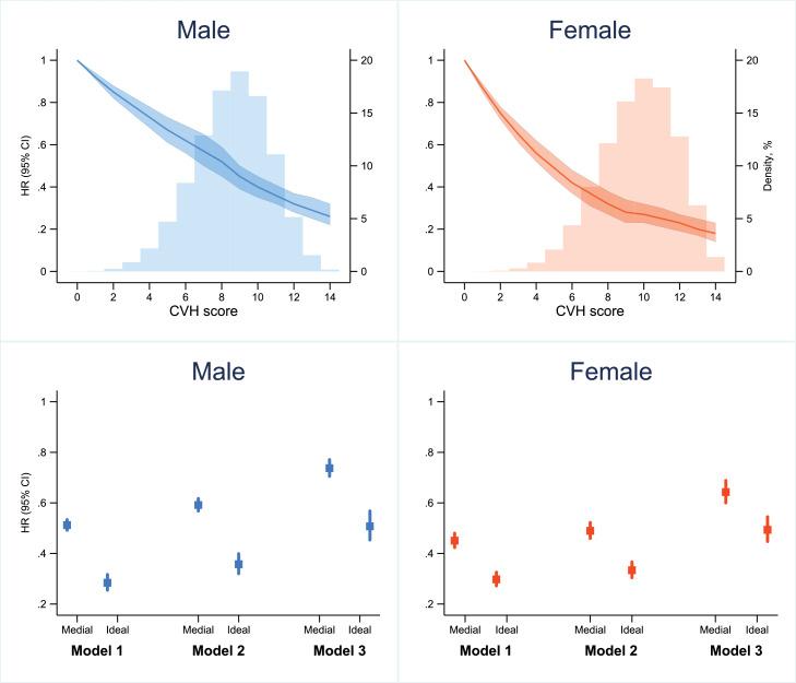 https://cdn.ncbi.nlm.nih.gov/pmc/blobs/4e85/8904213/88a997fef010/gr1.jpg