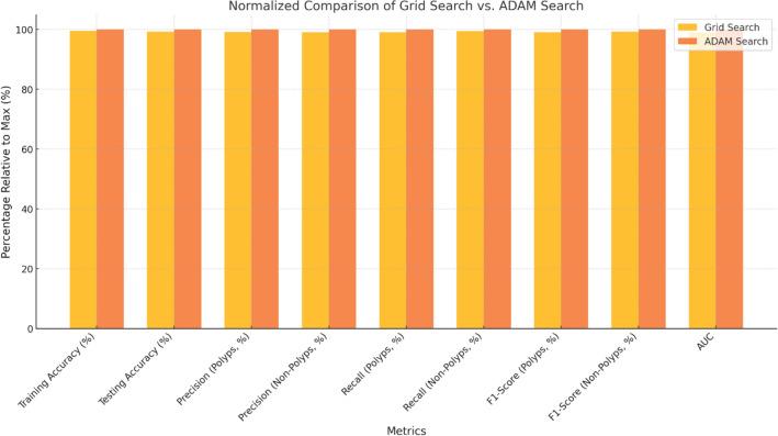 https://cdn.ncbi.nlm.nih.gov/pmc/blobs/4e8b/11763007/3333939a8c3a/41598_2025_86590_Fig24_HTML.jpg