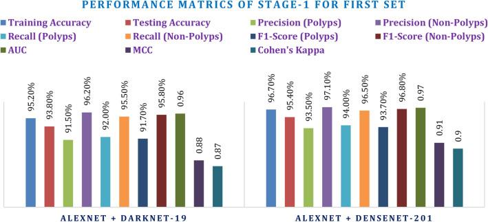 https://cdn.ncbi.nlm.nih.gov/pmc/blobs/4e8b/11763007/6a3abafbabdc/41598_2025_86590_Fig16_HTML.jpg