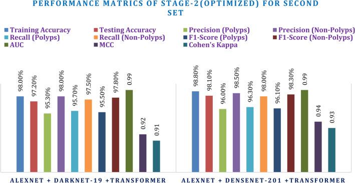 https://cdn.ncbi.nlm.nih.gov/pmc/blobs/4e8b/11763007/e678920c1c64/41598_2025_86590_Fig19_HTML.jpg