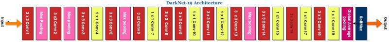https://cdn.ncbi.nlm.nih.gov/pmc/blobs/4e8b/11763007/eae895105f89/41598_2025_86590_Fig6_HTML.jpg