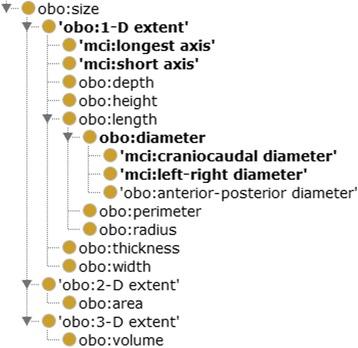 https://cdn.ncbi.nlm.nih.gov/pmc/blobs/4e8d/4722630/08e6d95b9530/12911_2016_248_Fig5_HTML.jpg