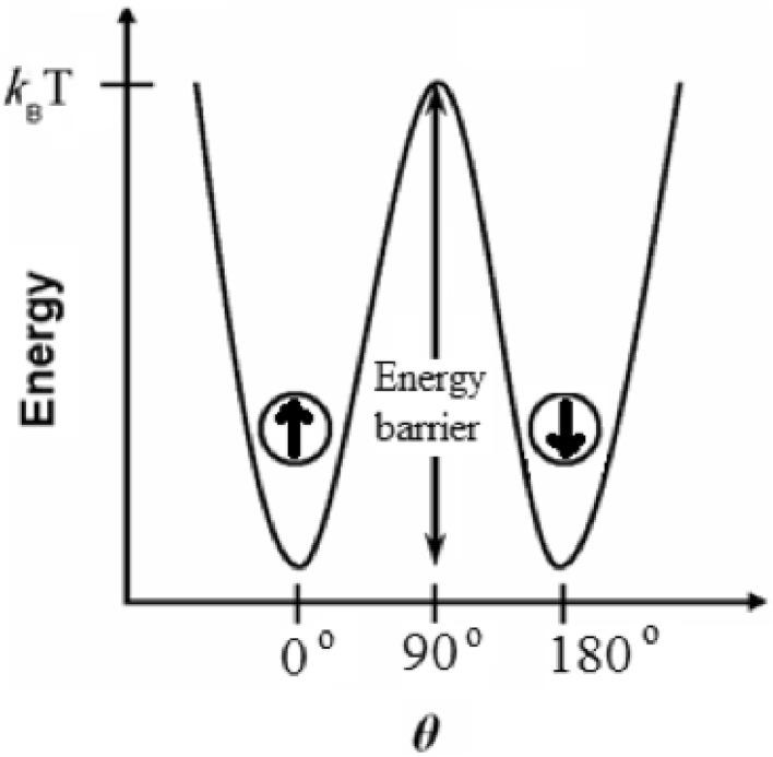 https://cdn.ncbi.nlm.nih.gov/pmc/blobs/4e96/5304434/cfd11afd06d4/40204_2016_54_Fig4_HTML.jpg