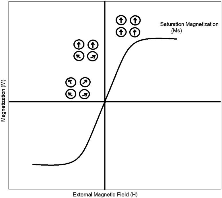 https://cdn.ncbi.nlm.nih.gov/pmc/blobs/4e96/5304434/daba33e768b0/40204_2016_54_Fig3_HTML.jpg
