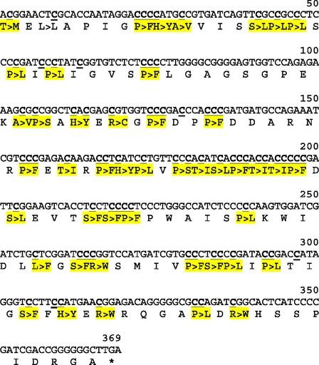 https://cdn.ncbi.nlm.nih.gov/pmc/blobs/4e96/5654404/e02e719d72a0/gbeevr027f05_3c.jpg