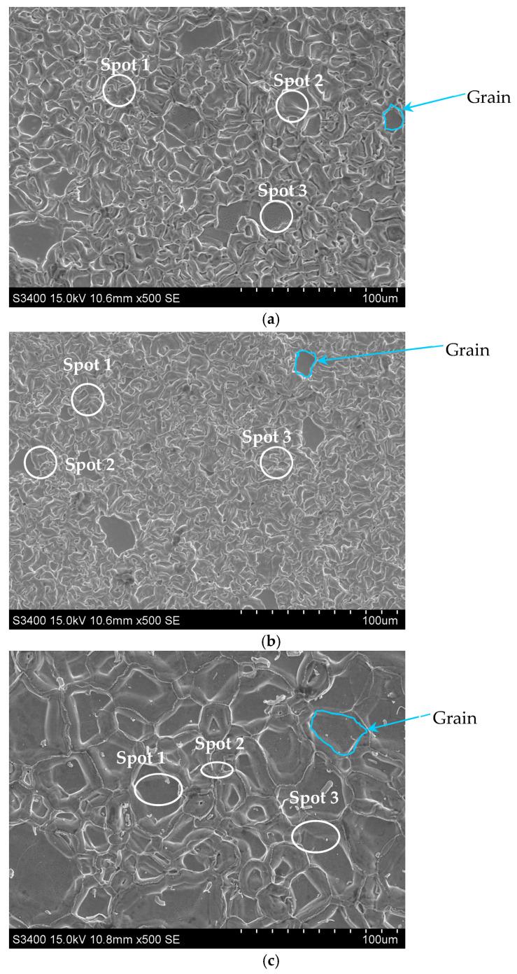 https://cdn.ncbi.nlm.nih.gov/pmc/blobs/4e9a/12251511/eaab28f4537b/materials-18-03138-g002.jpg