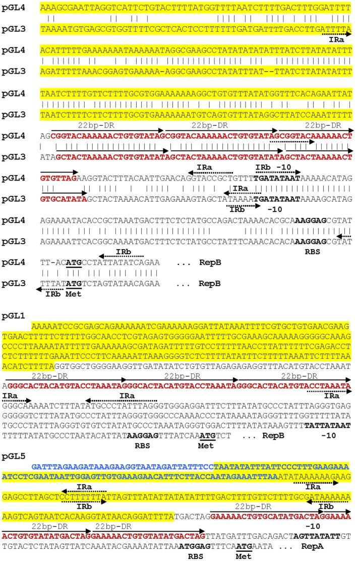 https://cdn.ncbi.nlm.nih.gov/pmc/blobs/4e9f/3387028/34f958952325/pone.0040119.g009.jpg