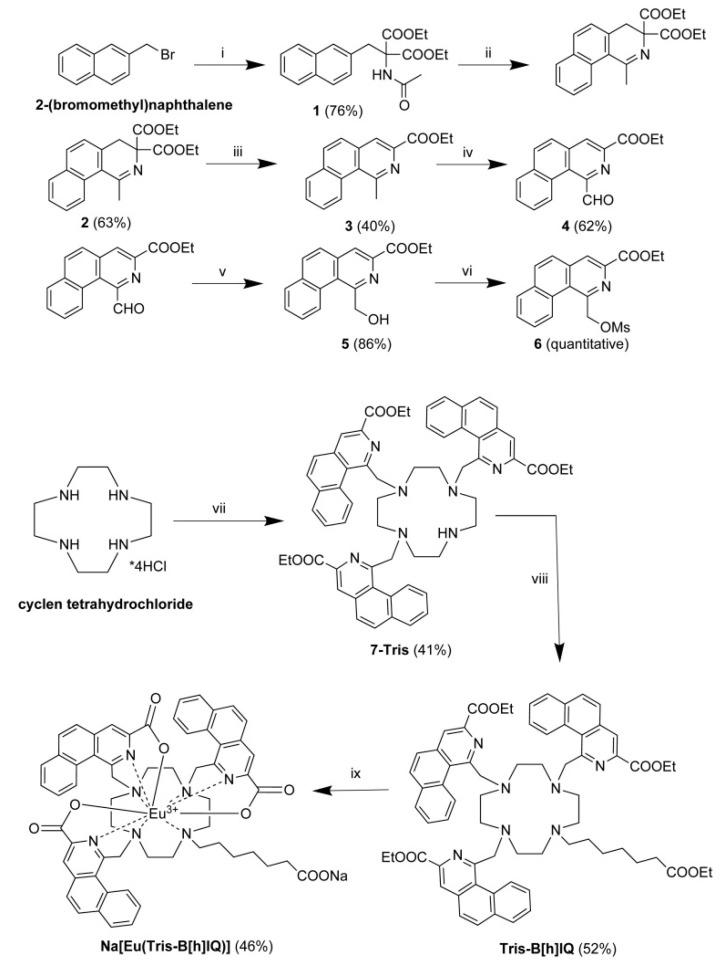 https://cdn.ncbi.nlm.nih.gov/pmc/blobs/4eb0/7795479/f258ca40e1a1/molecules-26-00058-sch002.jpg