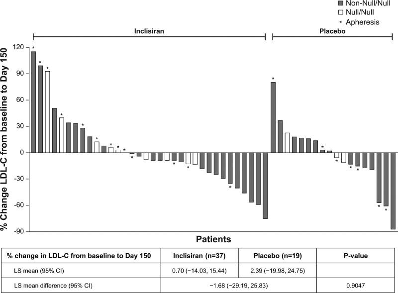 https://cdn.ncbi.nlm.nih.gov/pmc/blobs/4eb2/10815002/89233fecec23/cir-149-354-g002.jpg