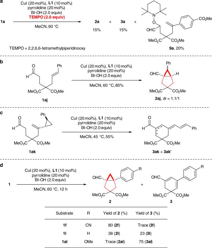 https://cdn.ncbi.nlm.nih.gov/pmc/blobs/4eb3/5768789/f22cb0d7750d/41467_2017_2231_Fig3_HTML.jpg