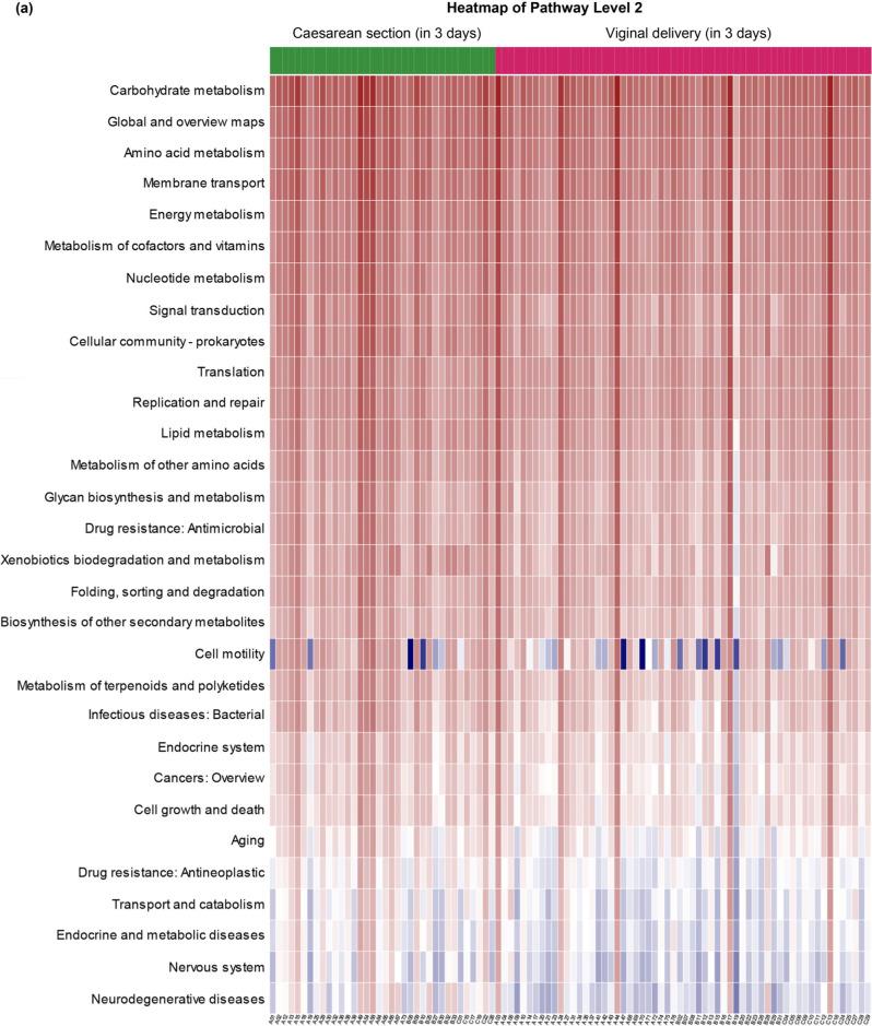 https://cdn.ncbi.nlm.nih.gov/pmc/blobs/4eb4/8008759/5591fe0a041f/pjm-70-1-045-g004a.jpg