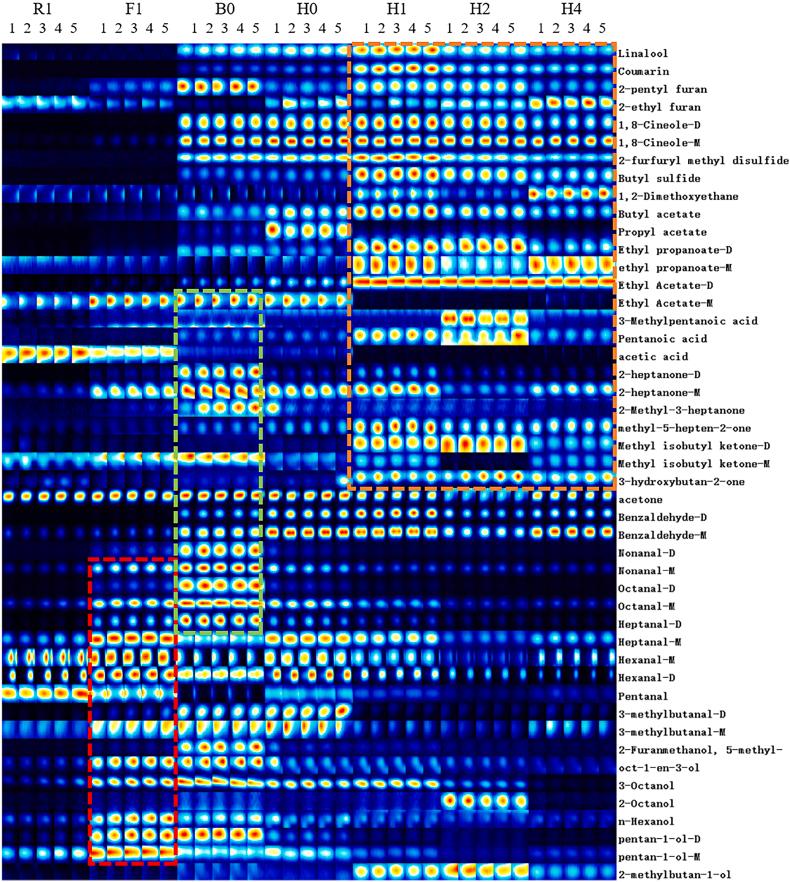 https://cdn.ncbi.nlm.nih.gov/pmc/blobs/4ebb/9483743/5f156e142ff6/gr2.jpg