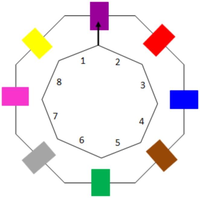 https://cdn.ncbi.nlm.nih.gov/pmc/blobs/4ebc/4746323/9226c3169583/fpsyg-07-00108-g001.jpg