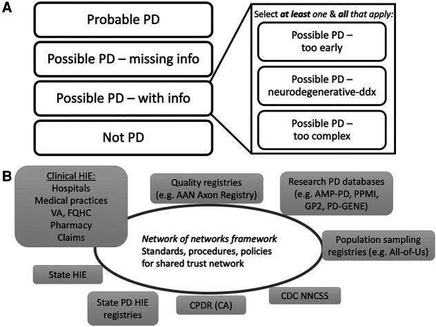 https://cdn.ncbi.nlm.nih.gov/pmc/blobs/4ebe/10073707/8871dea410c8/fdgth-05-1149154-g002.jpg