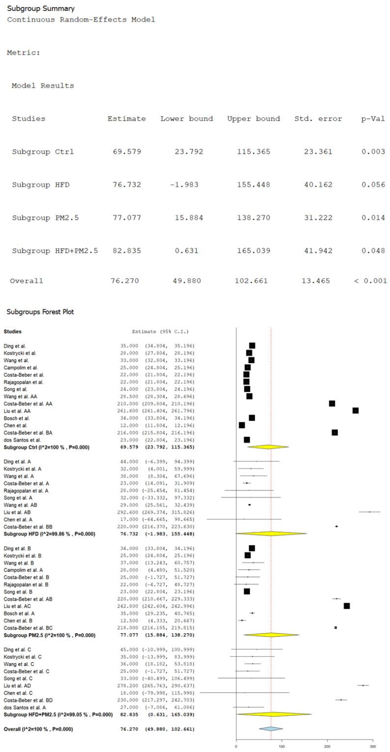 https://cdn.ncbi.nlm.nih.gov/pmc/blobs/4ebe/11674716/36d25a732109/biomolecules-14-01607-g002.jpg