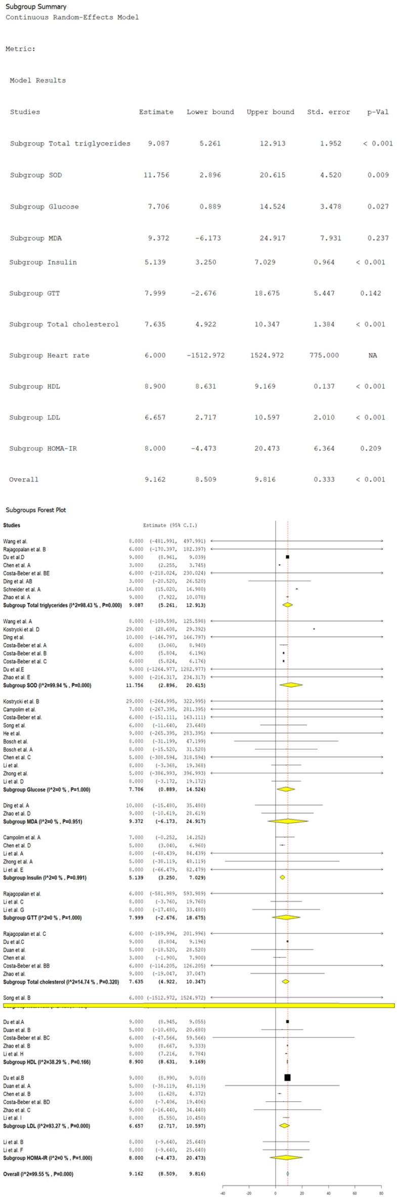 https://cdn.ncbi.nlm.nih.gov/pmc/blobs/4ebe/11674716/48aa97f78165/biomolecules-14-01607-g004.jpg