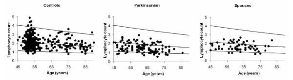 https://cdn.ncbi.nlm.nih.gov/pmc/blobs/4ebe/2795757/6d9b46edb7eb/1757-4749-1-20-3.jpg
