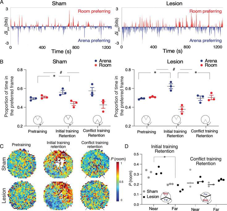 https://cdn.ncbi.nlm.nih.gov/pmc/blobs/4ec2/12185103/8fd6c43ab4aa/elife-104475-fig4.jpg